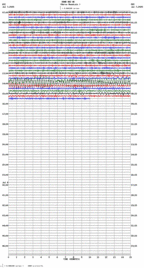 seismogram thumbnail