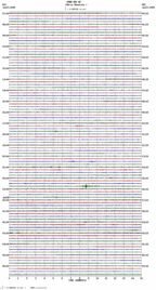 seismogram thumbnail