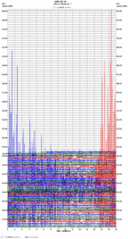 seismogram thumbnail