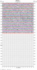 seismogram thumbnail
