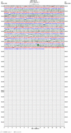 seismogram thumbnail