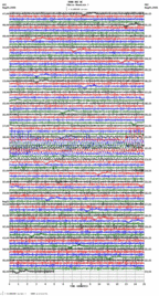 seismogram thumbnail