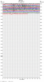 seismogram thumbnail