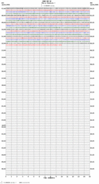seismogram thumbnail