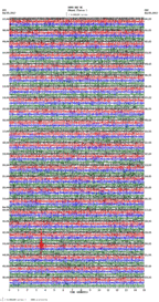 seismogram thumbnail