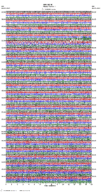 seismogram thumbnail