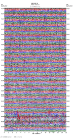 seismogram thumbnail