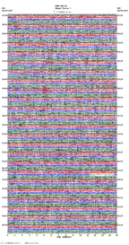 seismogram thumbnail