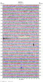 seismogram thumbnail