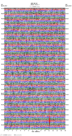 seismogram thumbnail