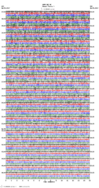 seismogram thumbnail