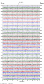 seismogram thumbnail