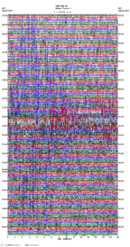 seismogram thumbnail