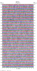 seismogram thumbnail