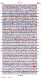 seismogram thumbnail