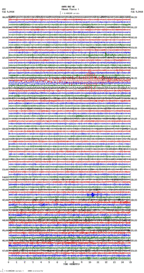 seismogram thumbnail