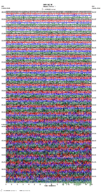 seismogram thumbnail