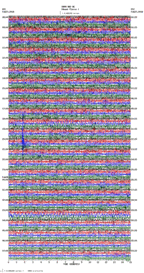 seismogram thumbnail