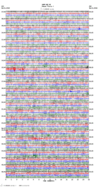 seismogram thumbnail