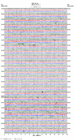 seismogram thumbnail