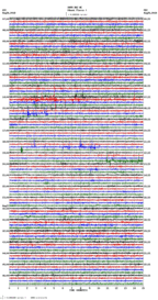 seismogram thumbnail