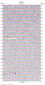 seismogram thumbnail