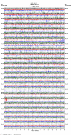 seismogram thumbnail