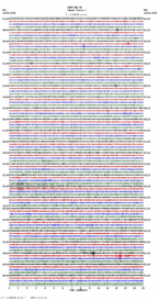 seismogram thumbnail