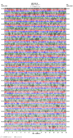 seismogram thumbnail