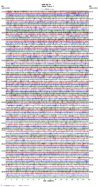 seismogram thumbnail