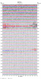 seismogram thumbnail