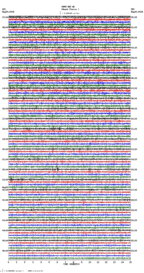 seismogram thumbnail