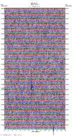 seismogram thumbnail