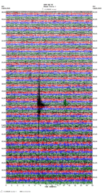 seismogram thumbnail