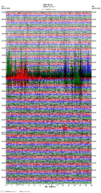 seismogram thumbnail