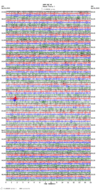 seismogram thumbnail