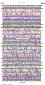 seismogram thumbnail