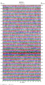 seismogram thumbnail