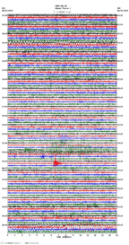 seismogram thumbnail