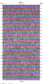 seismogram thumbnail