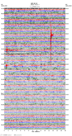 seismogram thumbnail