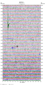 seismogram thumbnail