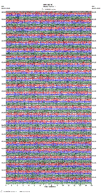 seismogram thumbnail