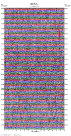 seismogram thumbnail