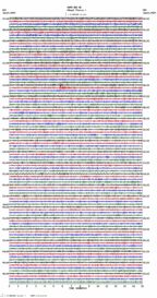 seismogram thumbnail