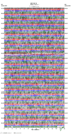 seismogram thumbnail