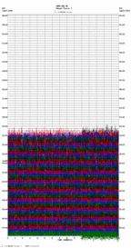 seismogram thumbnail