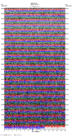 seismogram thumbnail