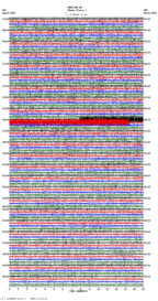 seismogram thumbnail