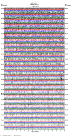 seismogram thumbnail